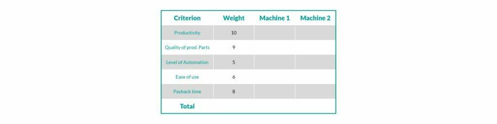 钣金加工厂如何选择钣金生产系统？-大连琛浩电子竞技培训有限公司
