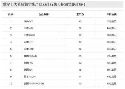 涉及钣金加工行业、全球领先的高客户设备-大连琛浩电子竞技培训有限公司