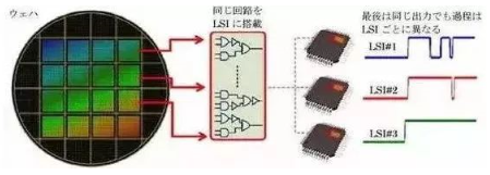 涉及钣金加工行业、全球领先的高客户设备-大连琛浩电子竞技培训有限公司