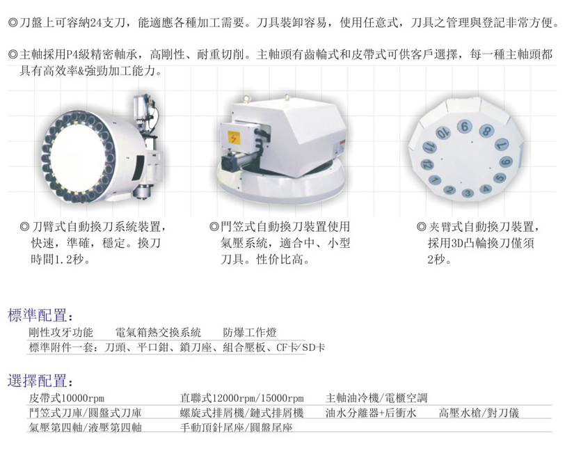 CNC-VMC1165-大连琛浩电子竞技培训有限公司